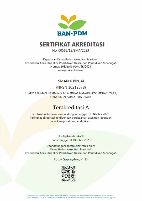 Sertifikat Akreditasi SMAN 6 BINJAI